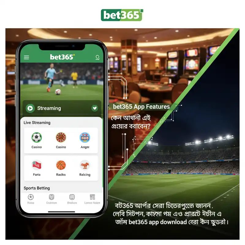bet365 App Features Overview Banner